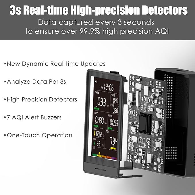 Professional Indoor Air Quality Monitor with AQI, Portable Real-Time Detector for Home Cars Plants and Pets (White)