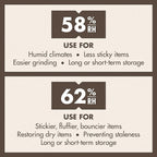 Boveda 62% Two-Way Humidity Control Packs for Storing 1 lb – Size 67 – 12 Pack – Moisture Absorbers for Storage Containers – Humidifier Packs – Individually Wrapped Hydration Packets