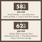 Boveda 62% Two-Way Humidity Control Packs For Storing 1 lb – Size 67 – 4 Pack – Moisture Absorbers for Storage Containers – Humidifier Packs – Hydration Packets in Resealable Bag