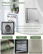 Upgraded 4" Stainless Steel 304 Dryer Vent Cover Outdoor - Rubber Cushioned Non-Return Flap (Noise Reduction) Air Vent with Built-in Fly Screen & 6 Screws for Bathroom Exhaust Vent Office Home