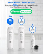 Ecoviva MATE5 Countertop Reverse Osmosis Water Filter, 8-Stage RO Water Filter Purifier, Meet NSF/ANSI 58 Standard, Installation-Free, Portable Water Dispenser for Home & Kitchen & RV, Green Tag