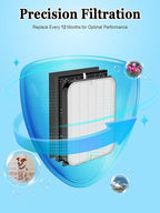 3500 Replacement Filters Compatible with Air Doctor 3000,3500,and 3500i Air Purifiers,Includes 1 High Efficiency Filter, 2 VOCs Filters, 4 Prefilters, Compare to Part # ADF3001 ADF3002 ADF3003