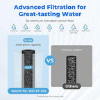 Waterdrop Water Filter for Sink Faucet, NSF Certified Water Purifier, 320 Gallon Tap Water Filter for Kitchen Sink, Reduces Chlorine, Lead-Free Material, Faucet Mount Water Filtration System, 1 Filter