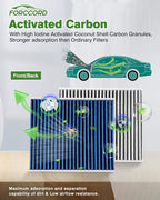 2 PACK HEPA Cabin Air Filter Fits for Hyundai Elantra, Ioniq 5, Santa Fe, Sonata, Tucson & Kia K5 Activated Carbon Cabin Filter Replacement 97133L1000 Car Accessories