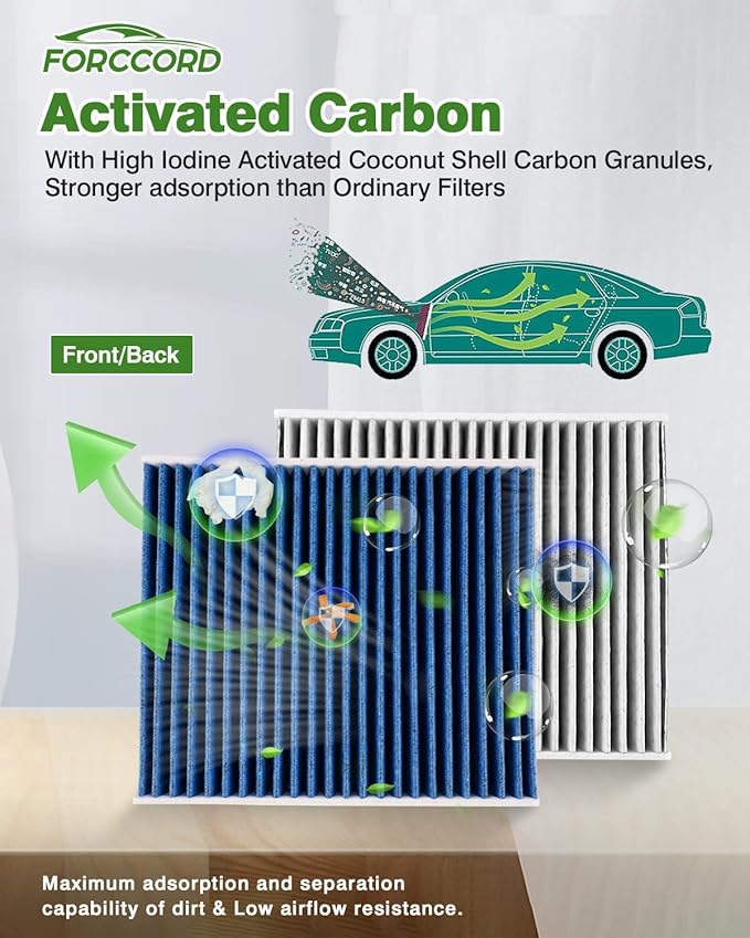 2-PACK HEPA Cabin Air Filter Fits for Tucson Kona Veloster VELOSTER N VENUE Soul Sportage SELTOS Activated Carbon Cabin Filter Replacement 97133-D1000 97133-D3000 CF12160 Accessories