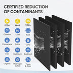 1 Micron 2.5" x 10" Whole House CTO Carbon Water Filter Cartridge Replacement for Under Sink Water Filter System, Dupont WFPFC8002, WFPFC9001, FXWTC, SCWH-5, WHEF-WHWC, WHCF-WHWC, AMZN-SCWH-5,4Pack