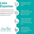 SimPure 5 Micron 10" x 2.5" Whole House Carbon Sediment Water Filter Cartridge Replacement for Home Under-Sink & Countertop Filtration System (Polypropylene, 24 Count)