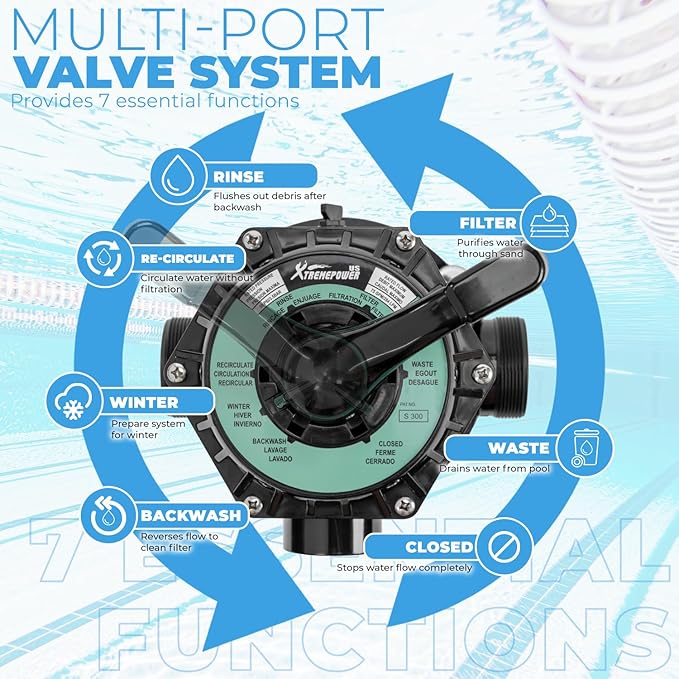 XtremepowerUS 16" Above Inground Swimming Pool Sand Filter System 7-Way Port Valve Pool Filter 21,000 Gallons