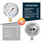 MEASUREMAN 2-1/2inch Dial Size, Oil Filled Pressure Gauge, 0-600psi/4000kpa, 304 Stainless Steel Case, 1/4inchNPT Lower Mount