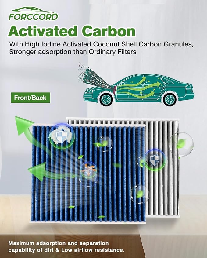 Cabin & Engine Air Filter Fit for Toyota RAV4 2019-25, Camry 2018-24, Highlander 2020-26, Avalon 2019-22, ES350 2019-25 Activated Carbon Cabin Filter Replacement CF12157 CA12377 (Not Hybrid!)
