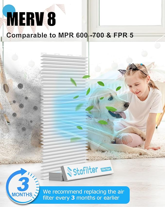 Reusable 16x20x1 Air Filter (MERV 8), 1 Foldable Frame + 6 Refills (Not Individual Filters), Greener HVAC AC Furnace Air Filters MPR 700&FPR 5(Actual Size:15.75"x19.75"x0.75")