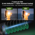 55mm Black Diffusion 1/4 & Reflectivity CPL 2 in-1 Filter with Lens Cap, Dreamy Softens Highlights with Effective Polarization, Mist Cinematic Polarizer Effect Filter with ND2 Reduction