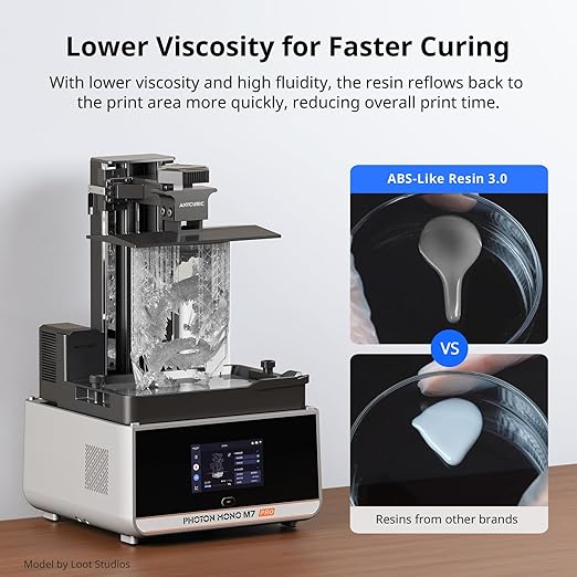ANYCUBIC ABS-Like Resin 3.0, 3D Printer Resin with Enhanced Strength and Toughness, High Precision and Minimal Shrinkage, Wide Compatibility for All LCD Resin 3D Printers (Clear, 2kg)