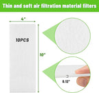 Air Vent Filters, 10 Pcs Floor Vent Register Filters - 4"x10"White, Air Register Vent Filters for Home,Trap Debris in Ventilation System