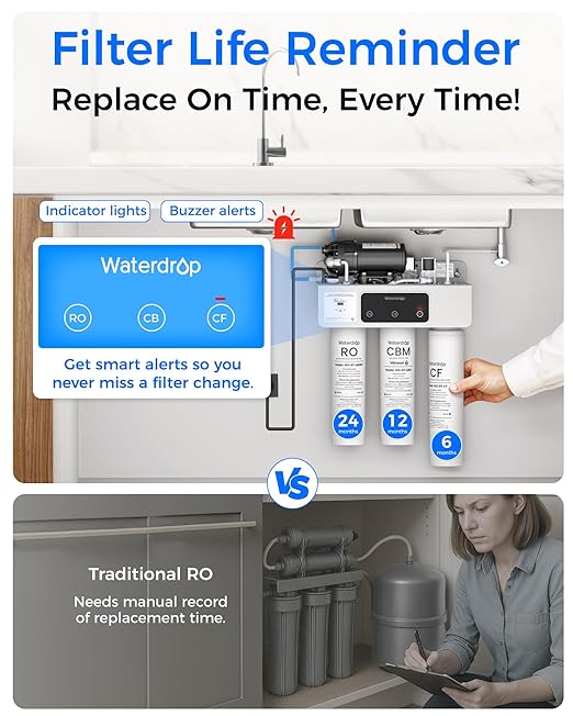 Waterdrop WD-T3-M Remineralization Reverse Osmosis Water Filter, NSF/ANSI 372 Certified, 9-Stage Undersink RO System, 450G Tankless RO Water Filtration System, 2:1 Pure to Drain, Plug-in Required
