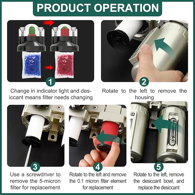 Industrial Grade 4-Stage Air Drying System, 3/4" Npt With Manual Drain, Desiccant Dryer, Air Regulator, Particulate Filter and Coalescing Filter For Paint Spray, Plasma Cutter