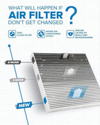 PHILTOP Cabin Air Filter w/Activated Carbon, Compatible with CF10747 Jeep Liberty 2008, 2009, 2010, 2011, 2012, Dodge Nitro 2007, 2008, 2009, 2010, 2011, Filter Up Dust Pollen Odor