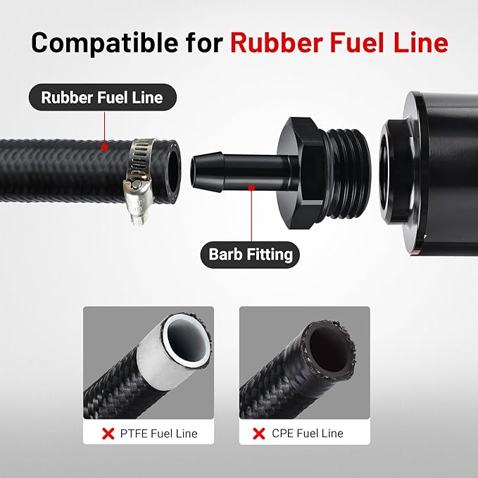 EVIL ENERGY Inline Fuel Filter 40 Micron with Barb 1/2", 3/8", 5/16" Fitting Adapter 60MM Universal Aluminum Black, for Gasoline, Diesel, Rubber Fuel Line, Car EFI & Carb Fuel Systems