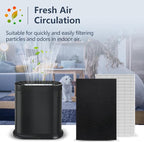 3 Pack HPA300 HEPA Filter Replacement for Honeywell HPA300 Series Air Purifiers HPA300, HPA300VP, HPA304, HPA3300, Replace HRF-R3(3 Ture HEPA R Replacement Filter + 4 Activated Carbon Pre-Filter)