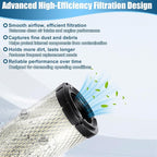 P822768 Air Filter/Air Cleaner Element Compatible with Donaldsonn Baldwinn RS3988 P772579 Fletguardd AF25436 Luberfinerr LAF8143 WIXX 46489 FRAMM CA9246 AM129028 Kubota R1401-42280 129062-12560