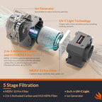 PURISYSTEMS 900 CFM Air Scrubber Commercial,Air Purifier with HEPA/Activated Carbon Filter, Ion Generator and UV-C Light, 4-Stage Filtration, Stackable, GFCI Outlet, Heavy Duty Negative Air Machine