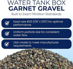 IPW Industries Inc., 5lbs. Water Tank Box Garnet Gravel - Ideal Under-Bed Support for Water Softeners, Water Tanks, and Mixed Media Filtration Systems Gravel #20 1/8 in. x 1/16 in