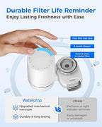 [Alkaline] Waterdrop Water Filter for Sink Faucet, Filter Life Reminder, 320 Gallon Tap Water Filter for Kitchen Sink, NSF Certified Reduces Chlorine, Faucet Mount Water Filtration System, 4 Filter