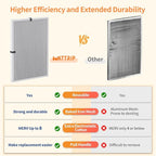 2-Pack 18x24x1 MERV 8 Reusable & Washable Electrostatic Air Filters - Long-Lasting Filter for HVAC, Furnace & Air Conditioner Units, Actual Size: 17-5/8” x 23-5/8” x 7/8”
