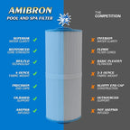 5CH-352 Replaces Marquis Spa Filter, Compatible With PPM35SC-F2M,FC-0196, Marquis 35, Marquis Spa 20042, 20092, 70-0240, 370-0242, 370-0243, 2" Male Fine Thread 35 sq.ft. Hot Tub Filter 2 Pack