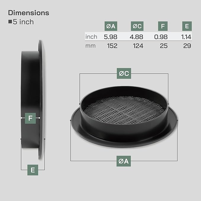 Vent Systems 5'' Inch - Black - Soffit Vent Cover - Round Air Vent Louver - Grill Cover - Built-in Mesh Screen - HVAC Vents for Bathroom, Home Office, Kitchen