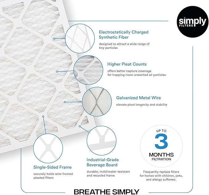 Simply 16x25x2 Air Filter, MERV 8, 4 Pack, Furnace Air Filter for HVAC (Actual Size:15.5"x24.5"x1.75") DUST, Pet, & Allergy Control