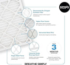Simply 20x25x2 Air Filter, MERV 8, 12 Pack, Furnace Air Filter for HVAC (Actual Size: 19.5"x24.5"x1.75") DUST, Pet & Allergy Control