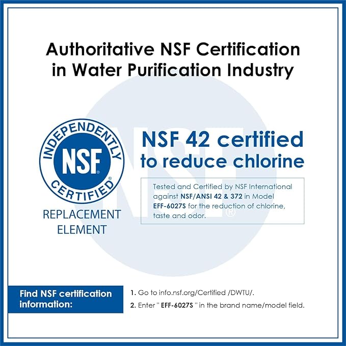 Waterdrop DA29-00020B Replacement for Samsung® Water Filter HAF-CIN/EXP, DA29-00020B, HAF-CIN, DA29-00020B-1, RF28HMEDBSR, RF263BEAESR, RS25J500DSR, RF263TEAESG, HDX FMS-2, DA97-08006A-1, 2 Filters