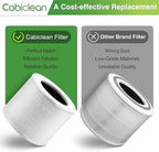 Core Mini Replacement Filter Compatible with LEVOIT Core Mini Air Purifier,Core Mini-P, Replace Part #Core Mini-RF, 2 Filter & 10 Fragrance Sponge