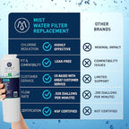 Mist EDR4RXD1 Refrigerator Water Filter Replacement for EveryDrop® Filter 4 – Maytag® UKF8001AXX-200, UKF8001AXX-750, Whirlpool® WHR4RXD1, UKF8001, 4396395 – 2-Pack – NSF 42 & 372 Certified