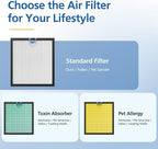2 Pack Vital 100S Toxin Absorber Replacement Filter for LEVOIT Vital 100S Air Purifier, 3-in-1 Vital 100S Hepa Filter and High-Efficiency Activated Carbon Filter, Replace Part #Vital 100S-RF-TX, Green