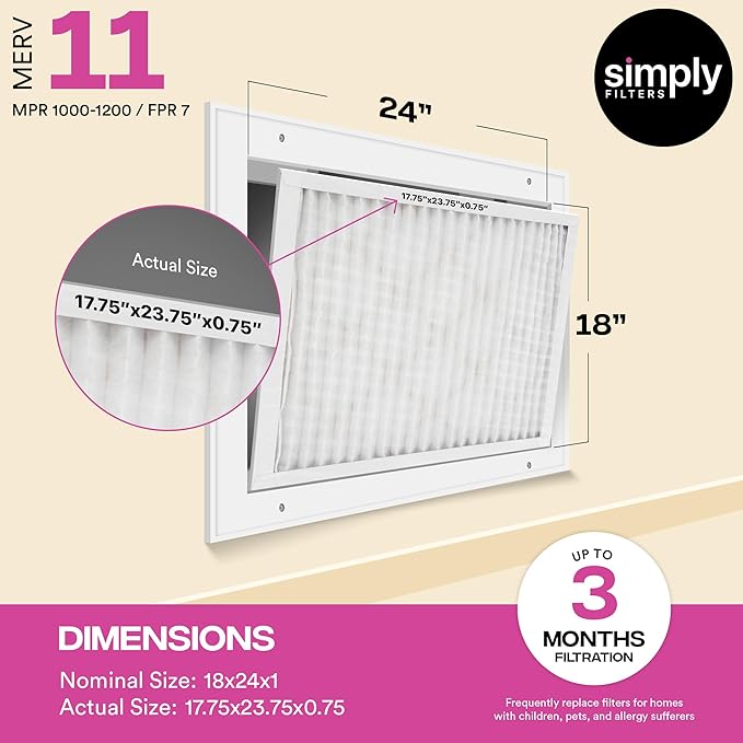 Simply 18x24x1 Air Filter, MERV 11, 12 Pack, For Home AC Furnace & HVAC (Actual Size: 17.75"x23.75"x0.75") DUST, Pet, & Allergy Control