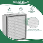 Carmerny 990-13 Humidifier Vapor Water Pad Filter Compatible with GeneralAire 990-13 G13 Humidifier Replacement Evaporator Pad Media Filter for Models 709 990 1040 1042 1137 SL16, GFI #7002, 4-Pack