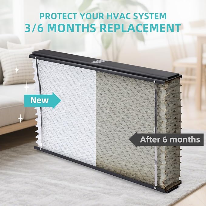 2 Pack 413 Air Filter Compatible with AprilAire Whole House Air Purifiers Model 1410, 1610, 2410, 2416, 3410, 4400, 2140 - MERV 13, Size:16x25x4