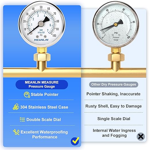 MEANLIN MEASURE 0~100Psi Dry Pressure Gauge Stainless Steel 1/8" NPT 2" FACE DIAL Waterproof for Well Pump Water Tire Water Pressure Tester Lower Mount with 1/4" NPT and 3/8" NPT Hex Bushing
