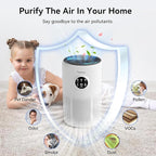 Air Purifiers for Home Pets Large Room Up to 1360 Ft², Tailulu D10 HEPA Air Purifiers for Bedroom with 15dB Sleep Mode, Air Filter for Pet Dander Smoke Odor Dust Pollen with Timer Fragrance Sponge