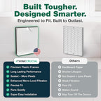 Air Purifier Filter Replacement – Compatible with Air Doctor AD3000 / AD3500 – Includes 1 Efficient Air Filter and 2 Carbon Filters + 2 Pre Filters - This is Third Party-Product