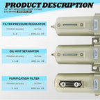 3/4" NPT Industrial Grade 3 Stage Drying System Filter, Coalescing Filter, Desiccant Dryer, Auto Drain, Compatible with Paint Spray, Plasma Cutter (3/4" NPT)