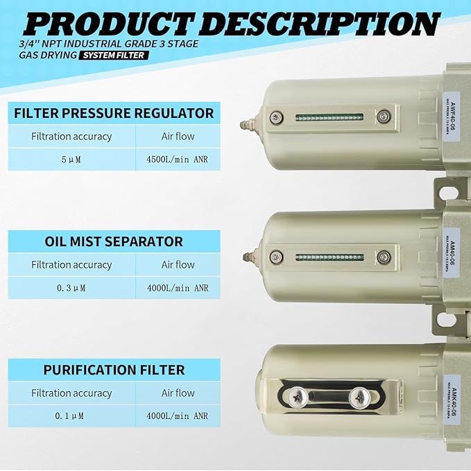 1/2" NPT Industrial Grade 3 Stage Drying System Filter, Coalescing Filter, Desiccant Dryer, Auto Drain, Compatible with Paint Spray, Plasma Cutter (1/2" NPT)