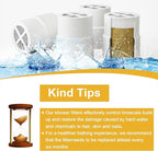 Replacement Cartridges Compatible with Jolie Shower Head Filter- Water Purification Filters (4 pcs)
