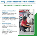 Filter Everything Electrostatic Furnace Filter – Washable Permanent HVAC Filter – 14” x 30” x 1” – MERV 9 – Reusable Air Filter with Durable Aluminum Frame