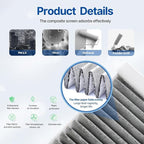 RUITO Cabin Air Filter, Fits 2016-24 Civic, 2017-24 CR-V, 2009-20 Fit, 2016-24 HR-V, 2010-22 Insight, 2018-24 Odyssey, 2019-24 RDX, 2021-23 TLX, 2022-24 MDX, Replacement for CF11182