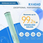 XLP4040 Industrial RO Membrane, 4 x 40 inch 2600GPD Extra Low Pressure 100PSI Reverse Osmosis Filter Replacements for brackish water Desalination, Wastewater Recycling