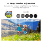 K&F CONCEPT 72mm Black Diffusion Mist Effect 1/4 & Variable ND2-32(1-5 Stops) & Circular Polarizing Filter CPL-in 1 Lens Filter with 18 Multi-Coatings for Camera Lenses (K-Series)