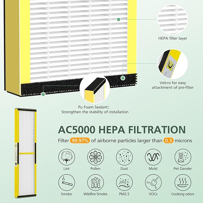 isinlive 2 Pack FLT5000 HEPA Filter C Replacement with 6 Pack Activated Carbon Pre-Filters Compatible with G-guardian Air Purifier AC5000 AC5000E AC5250PT AC5350B AC5350BCA AC5350W AC5300B
